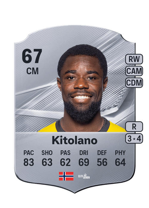 Eric Bugale Kitolano