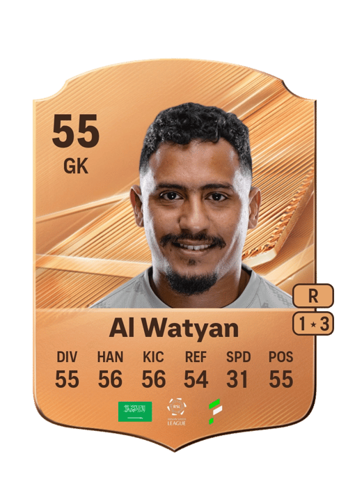Habib Al Watyan