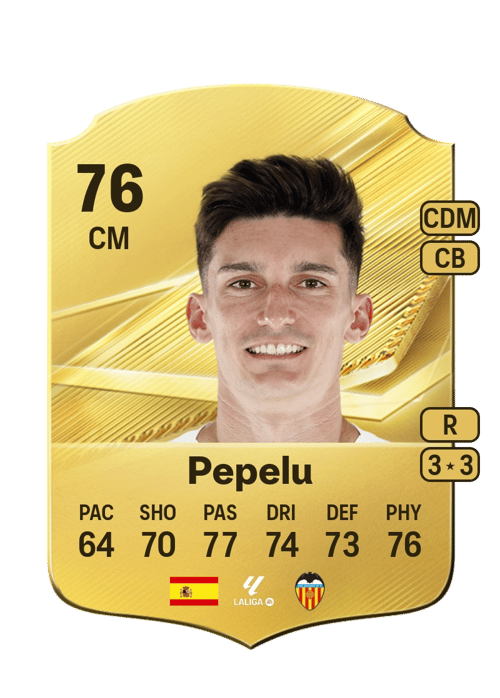 Pepelu