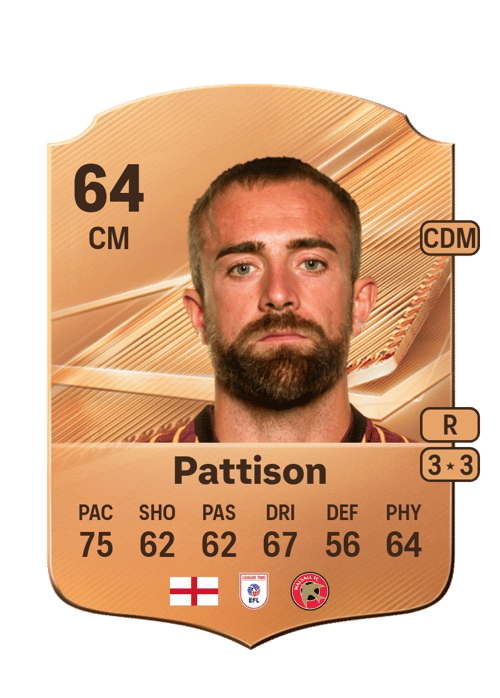 Alex Pattison