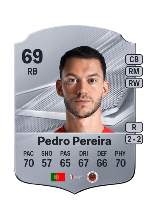 Pedro Pereira