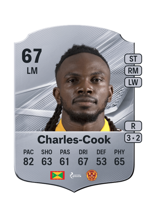 Regan Charles-Cook