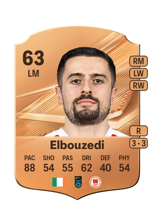 Zachary Elbouzedi