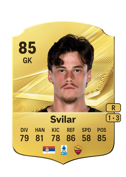 Mile Svilar
