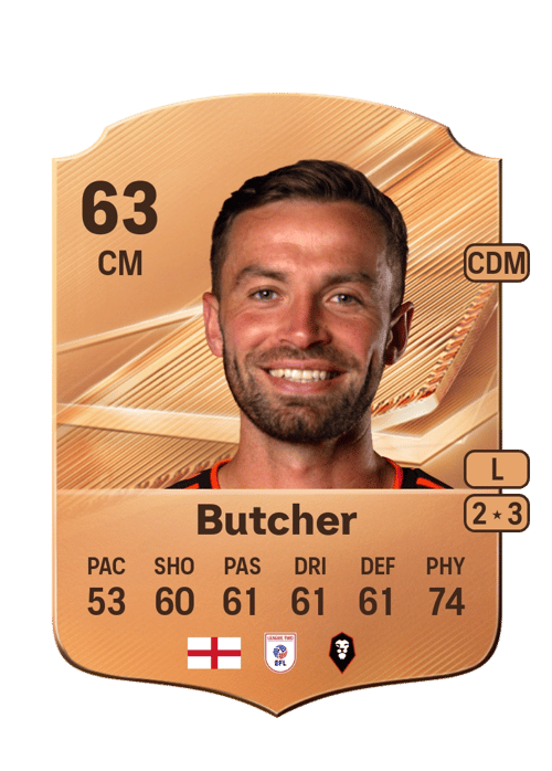 Matt Butcher