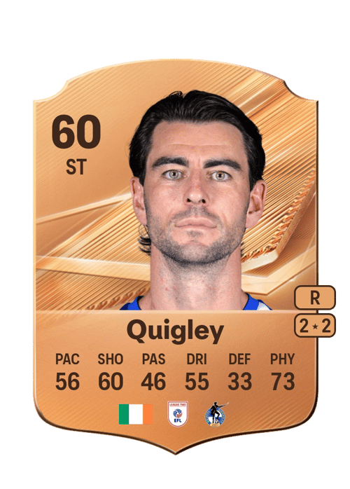 Joe Quigley