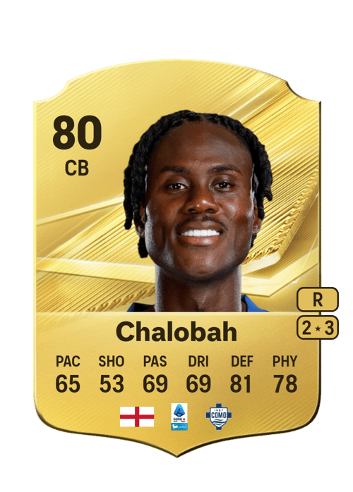 Trevoh Chalobah