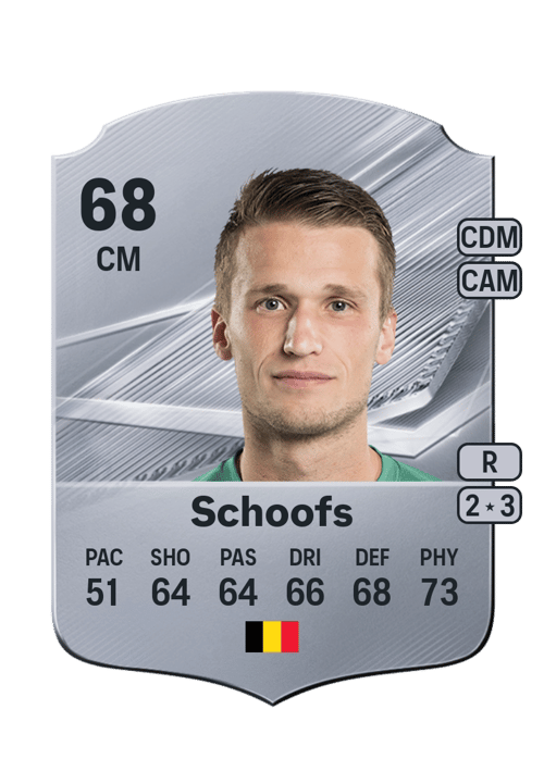 Lucas Schoofs