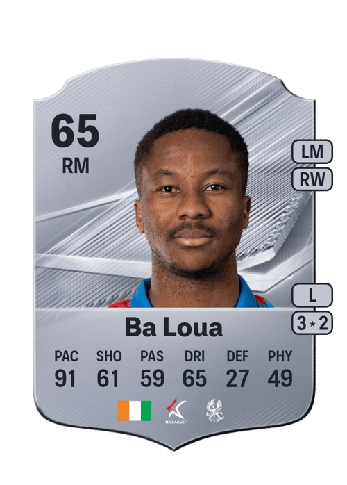 Adriel Ba Loua
