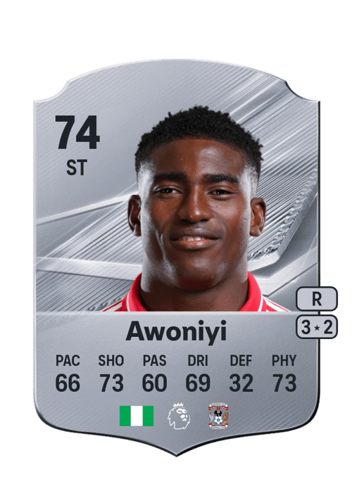 Taiwo Awoniyi