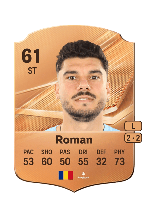 Mihai Roman