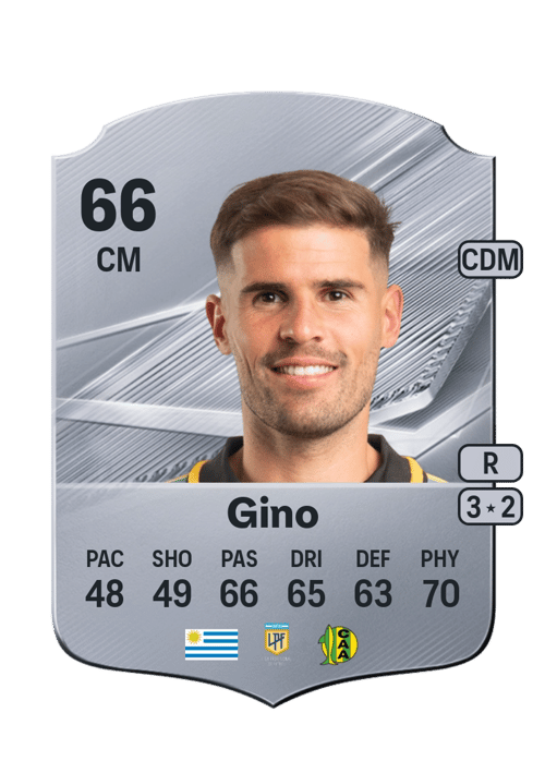Federico Gino
