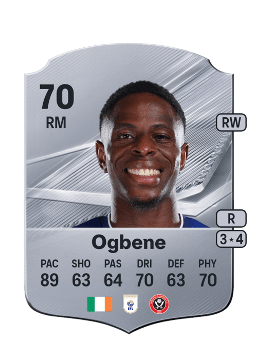 Chiedozie Ogbene