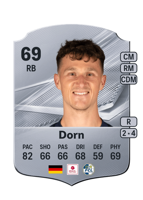 Pius Dorn