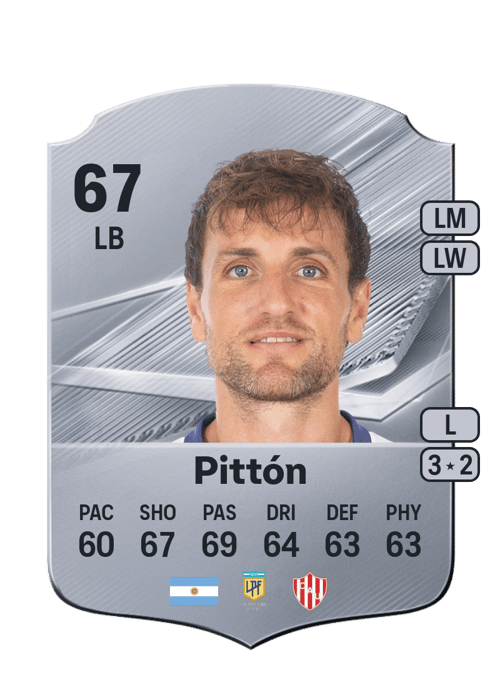 Bruno Pittón