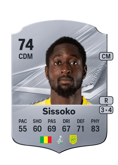 Ibrahima Sissoko
