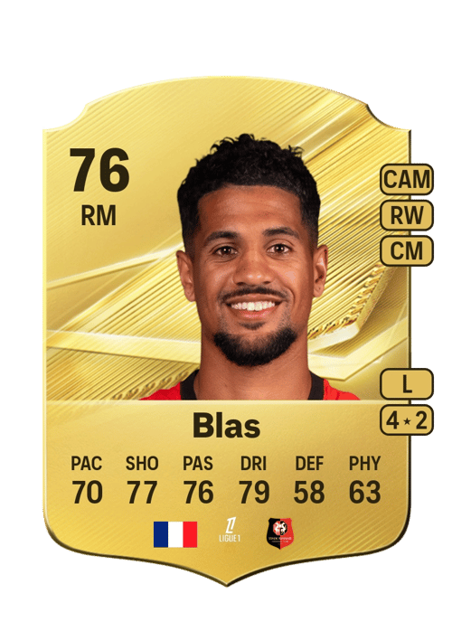 Ludovic Blas