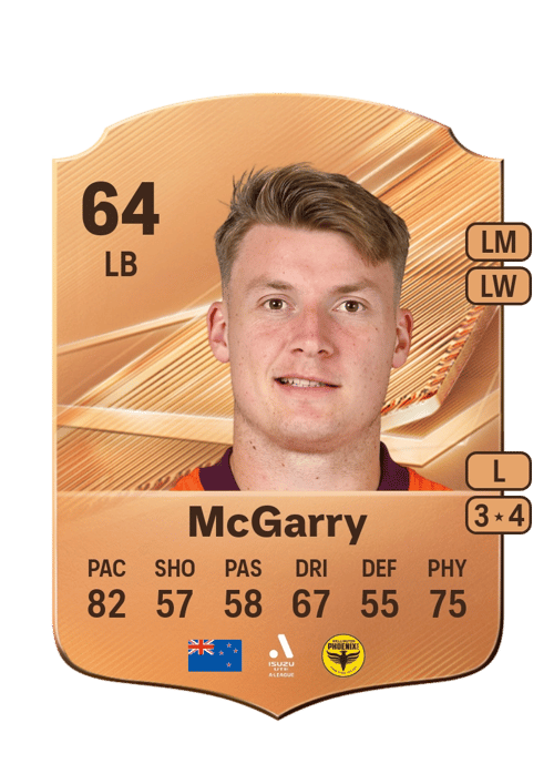 James McGarry