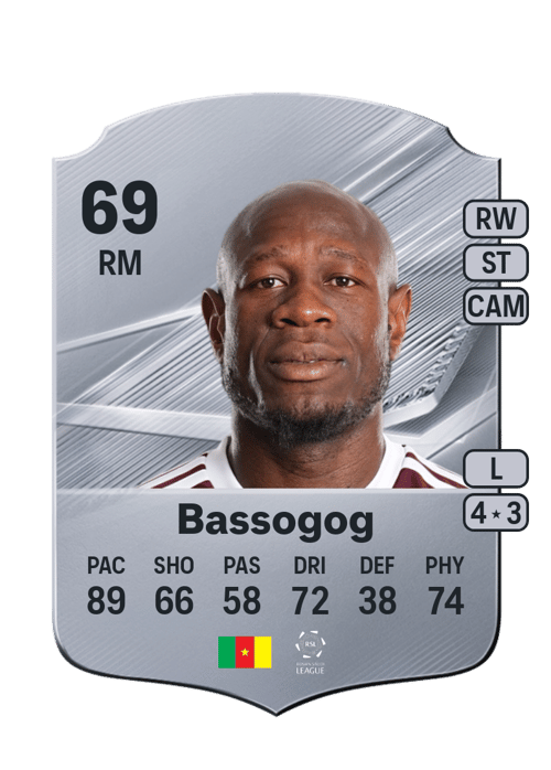 Christian Bassogog