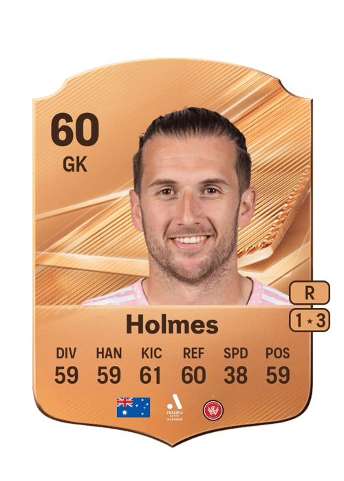 Jordan Holmes