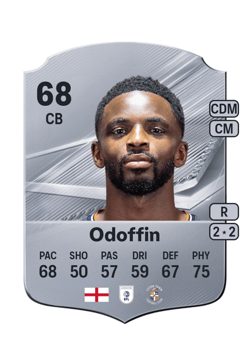 Hakeem Odoffin