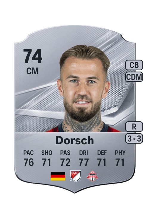Niklas Dorsch