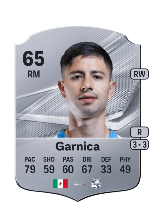 Brayan Garnica