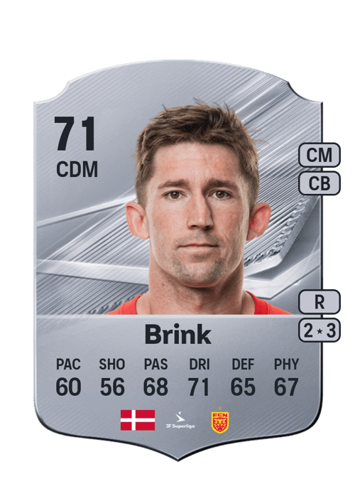 Mark Brink