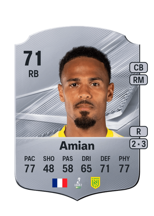 Kelvin Amian