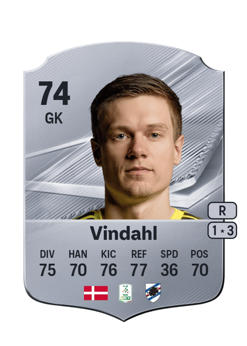 Peter Vindahl