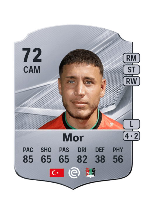 Emre Mor