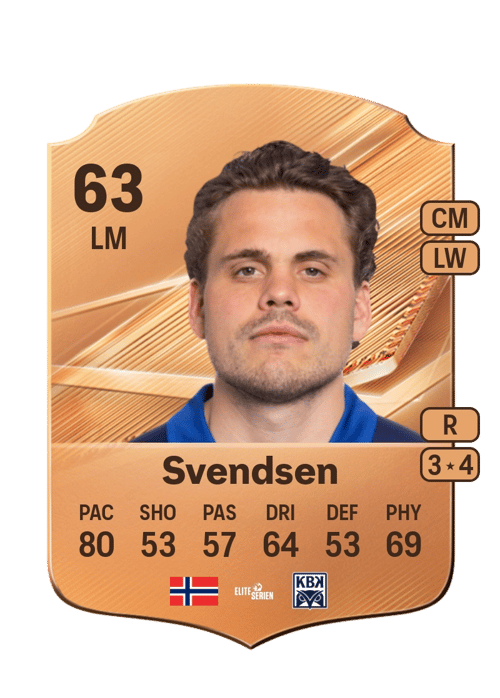 Tobias Svendsen