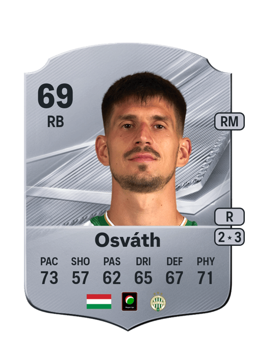 Attila Osváth