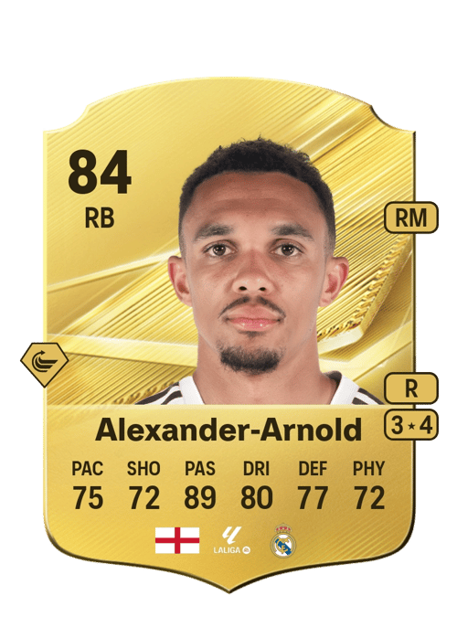 Trent Alexander-Arnold