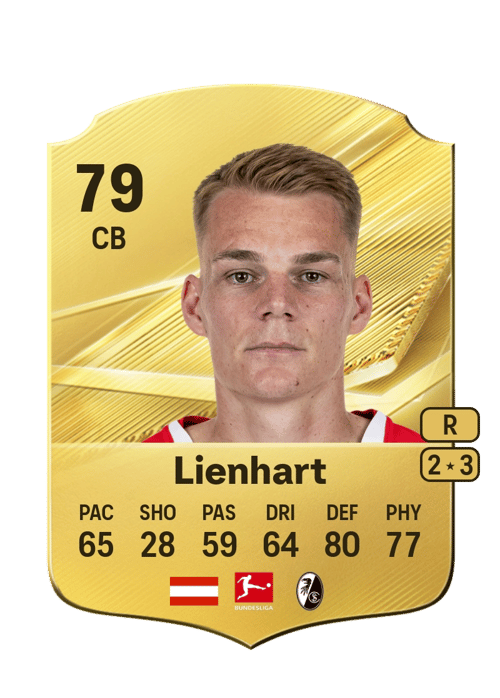 Philipp Lienhart