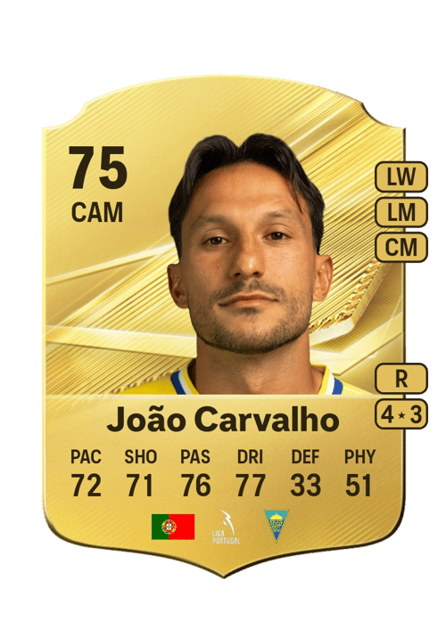João Carvalho