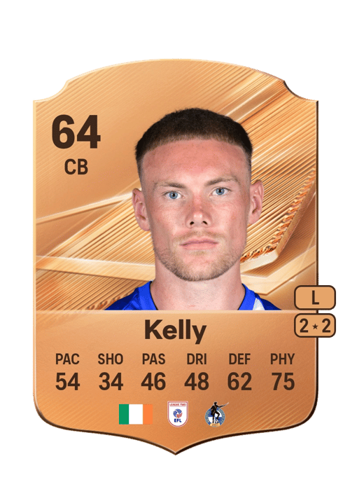 Ciarán Kelly