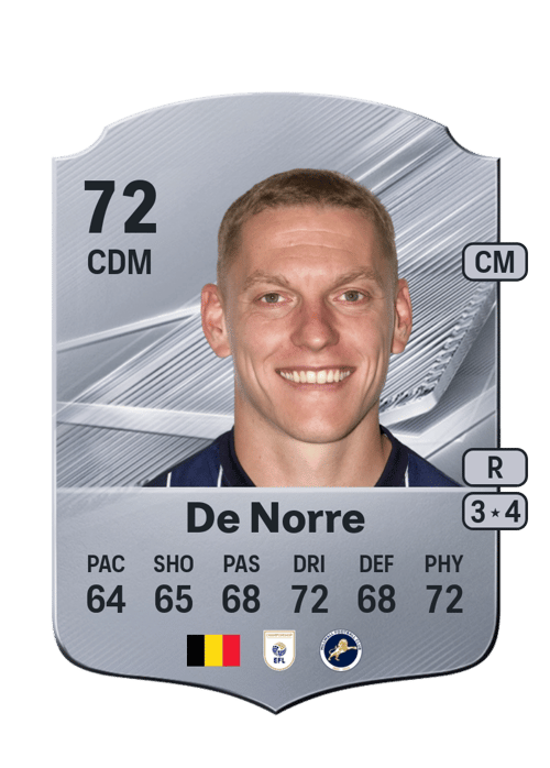 Casper De Norre
