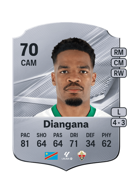 Grady Diangana