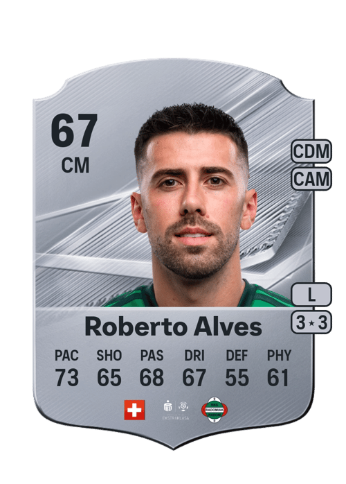 Roberto Alves