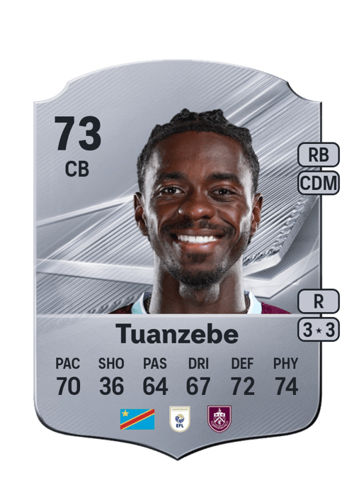 Axel Tuanzebe