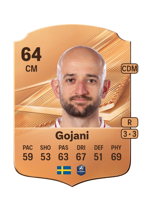 Robert Gojani