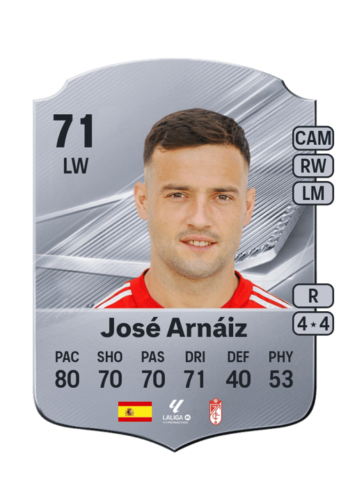 José Arnáiz