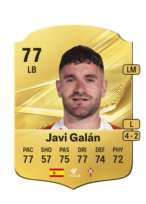Javi Galán
