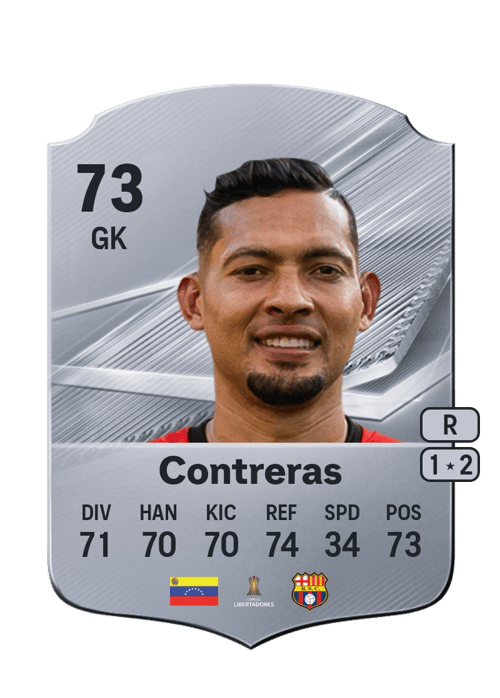 José Contreras