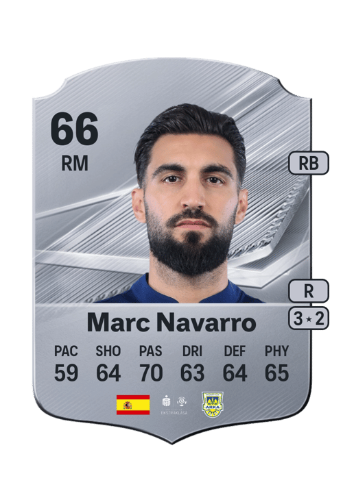 Marc Navarro