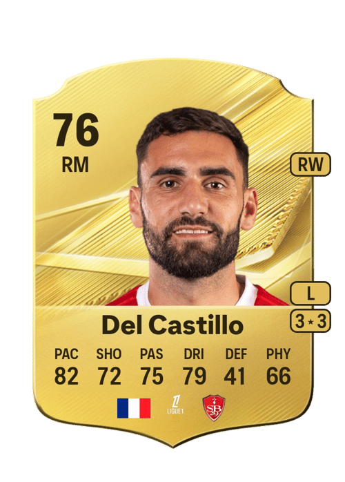 Romain Del Castillo