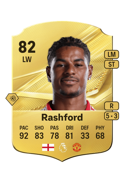 Marcus Rashford