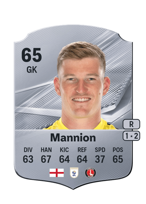 Will Mannion