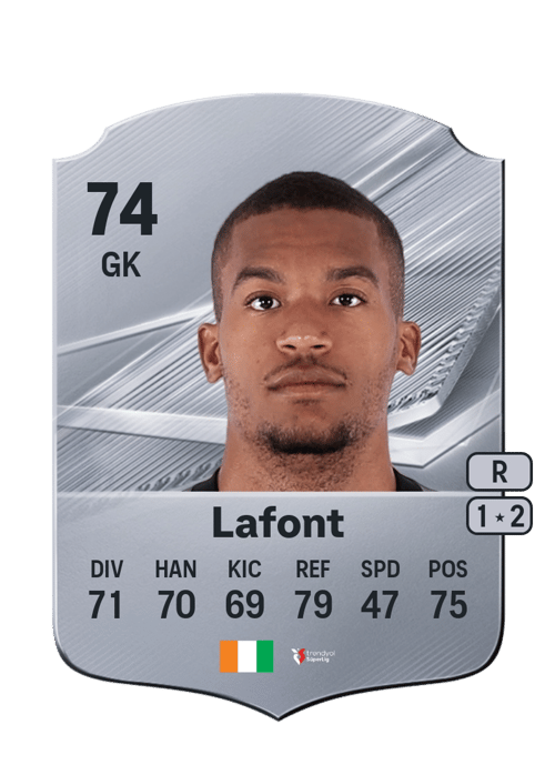 Alban Lafont